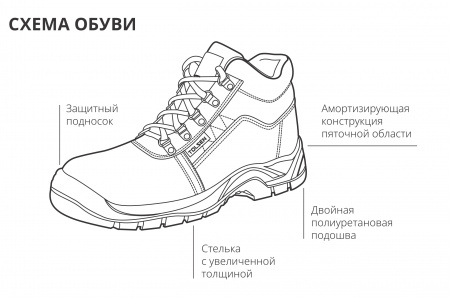 Ботинки рабочие, металлический подносок, антипрокольные, размер 43 TOLSEN TT45355